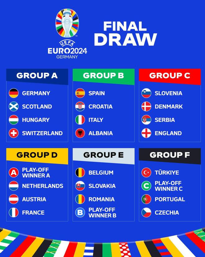 在欧洲杯历史上，还没有两支球队在决赛中两次相遇的先例，将是2024年_南美_捷克斯洛伐克_德国